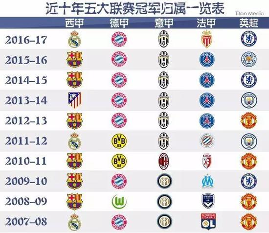 在许多国家